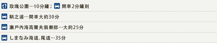 玫瑰公園…10分鐘；開車2分鐘到　鞆之浦…開車大約30分　瀨戶內海高爾夫俱樂部…大約25分　しまなみ海道、尾道…35分